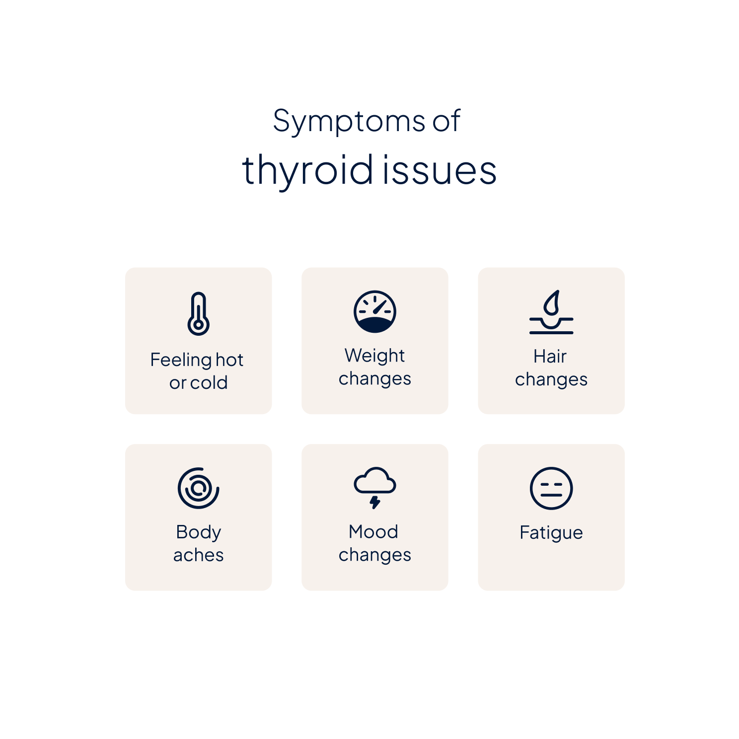Advanced Thyroid Function Blood Test - Image 3