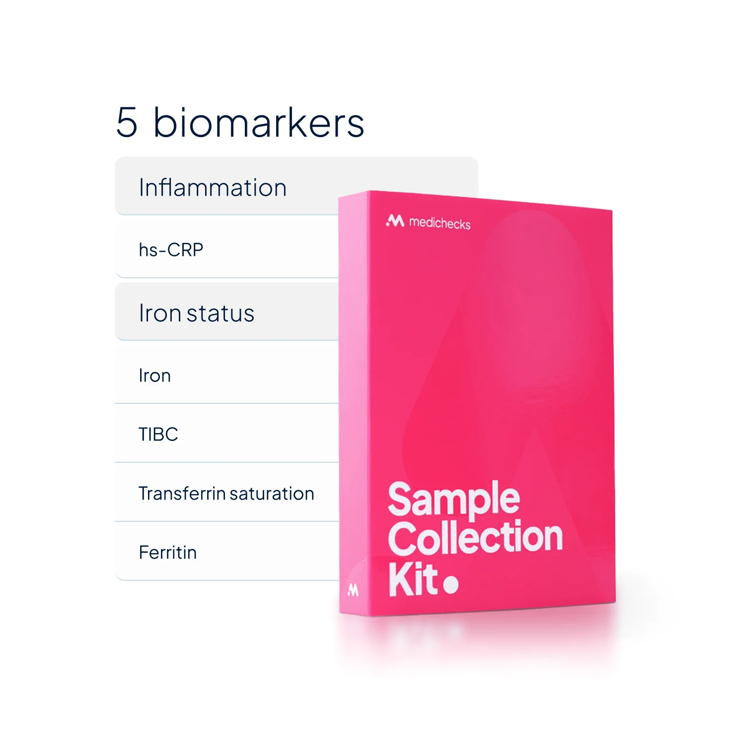 Iron Blood Test