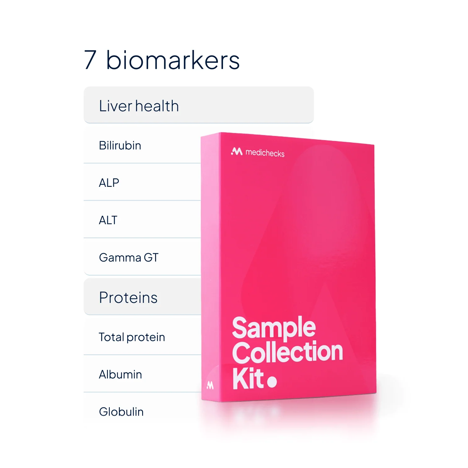 Liver Function Blood Test