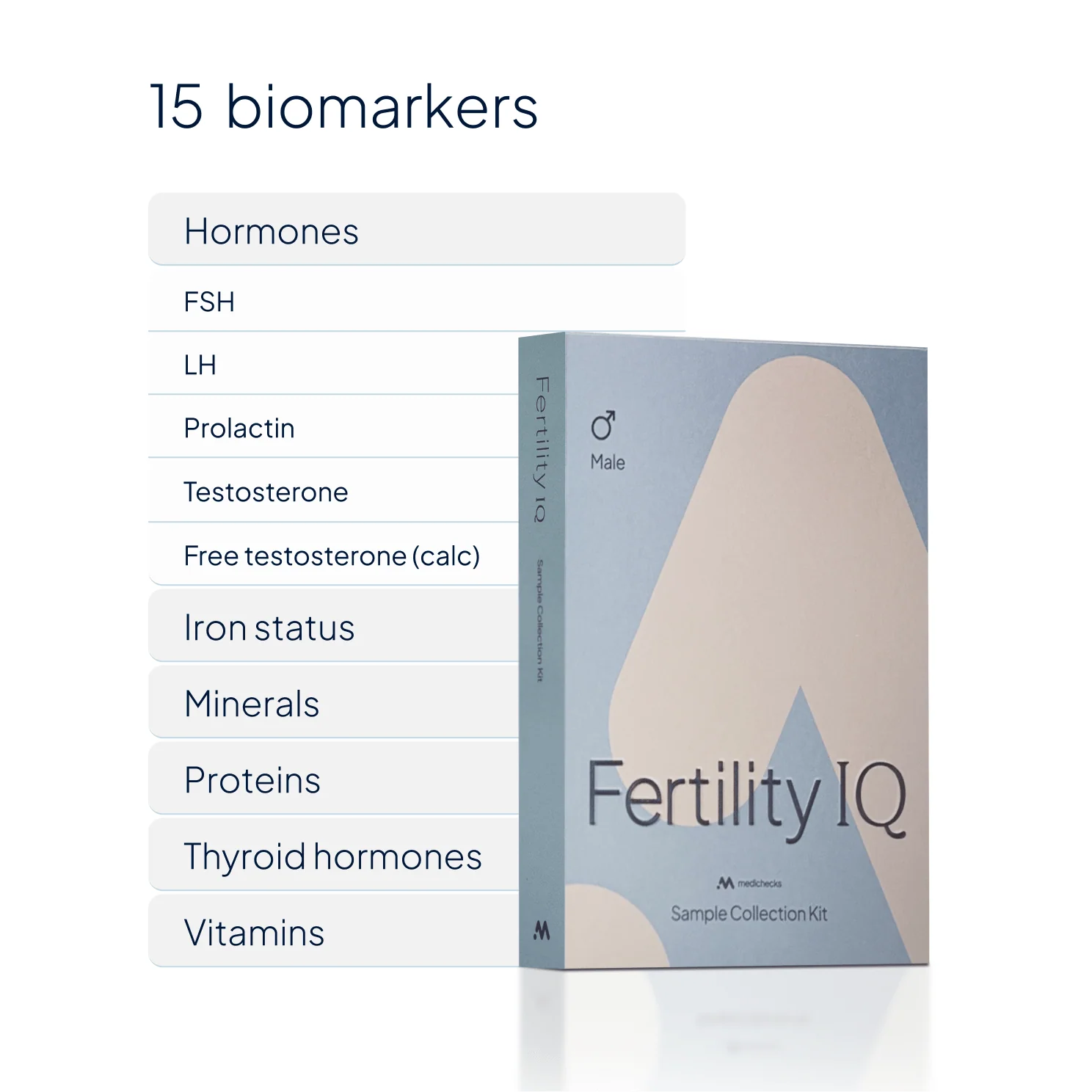 Fertility