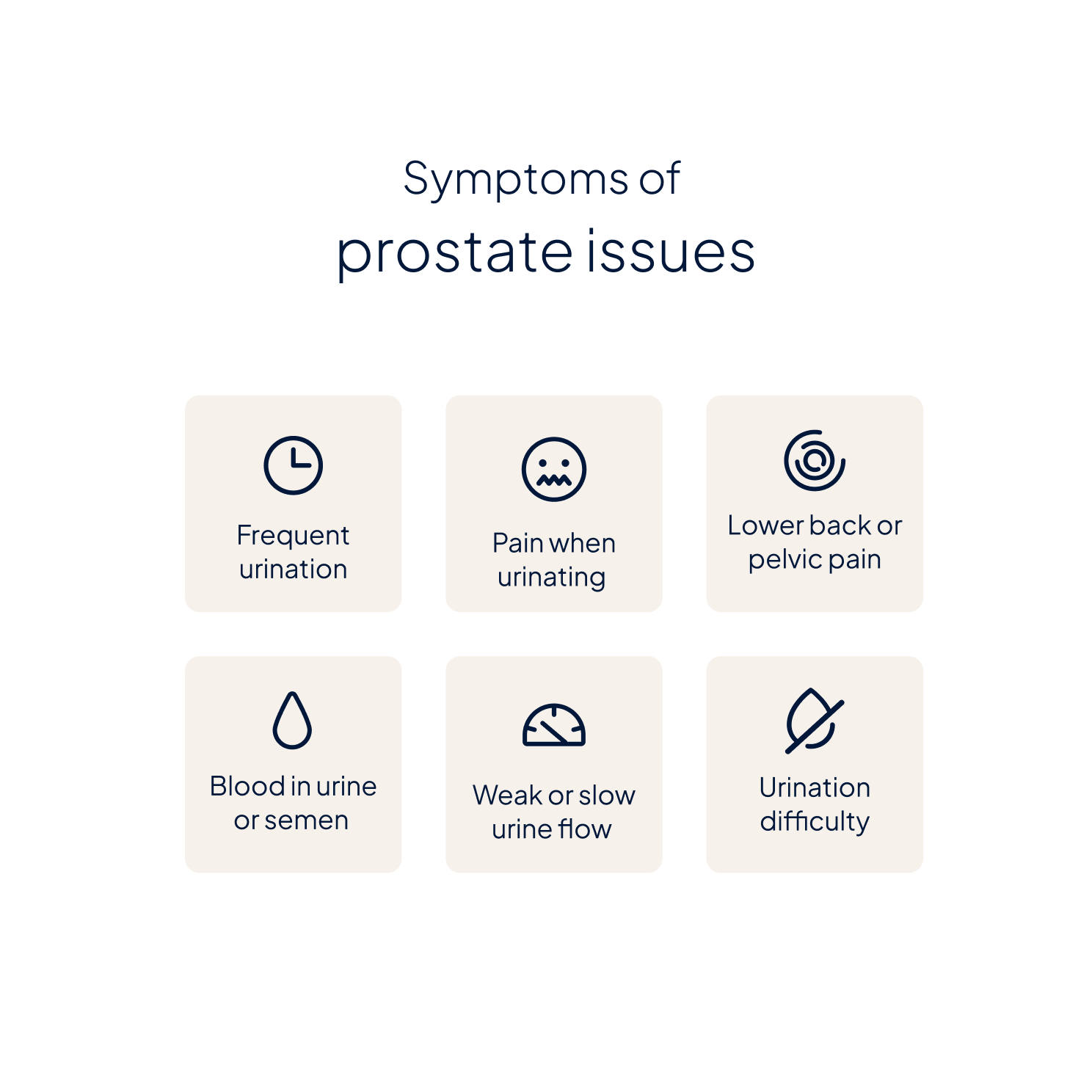 PSA (Prostate Specific Antigen) Blood Test - Image 3