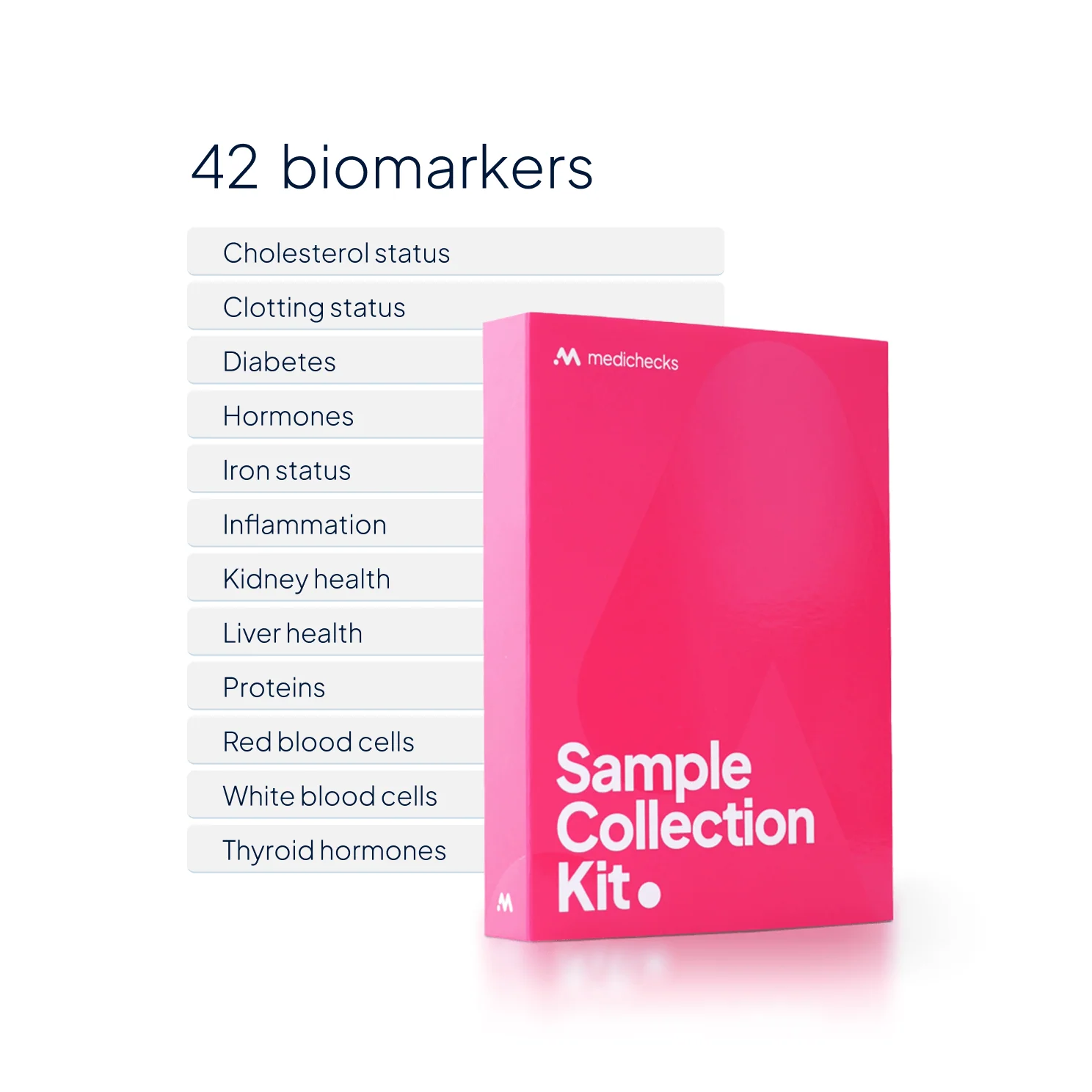 Advanced Sports Hormone Blood Test