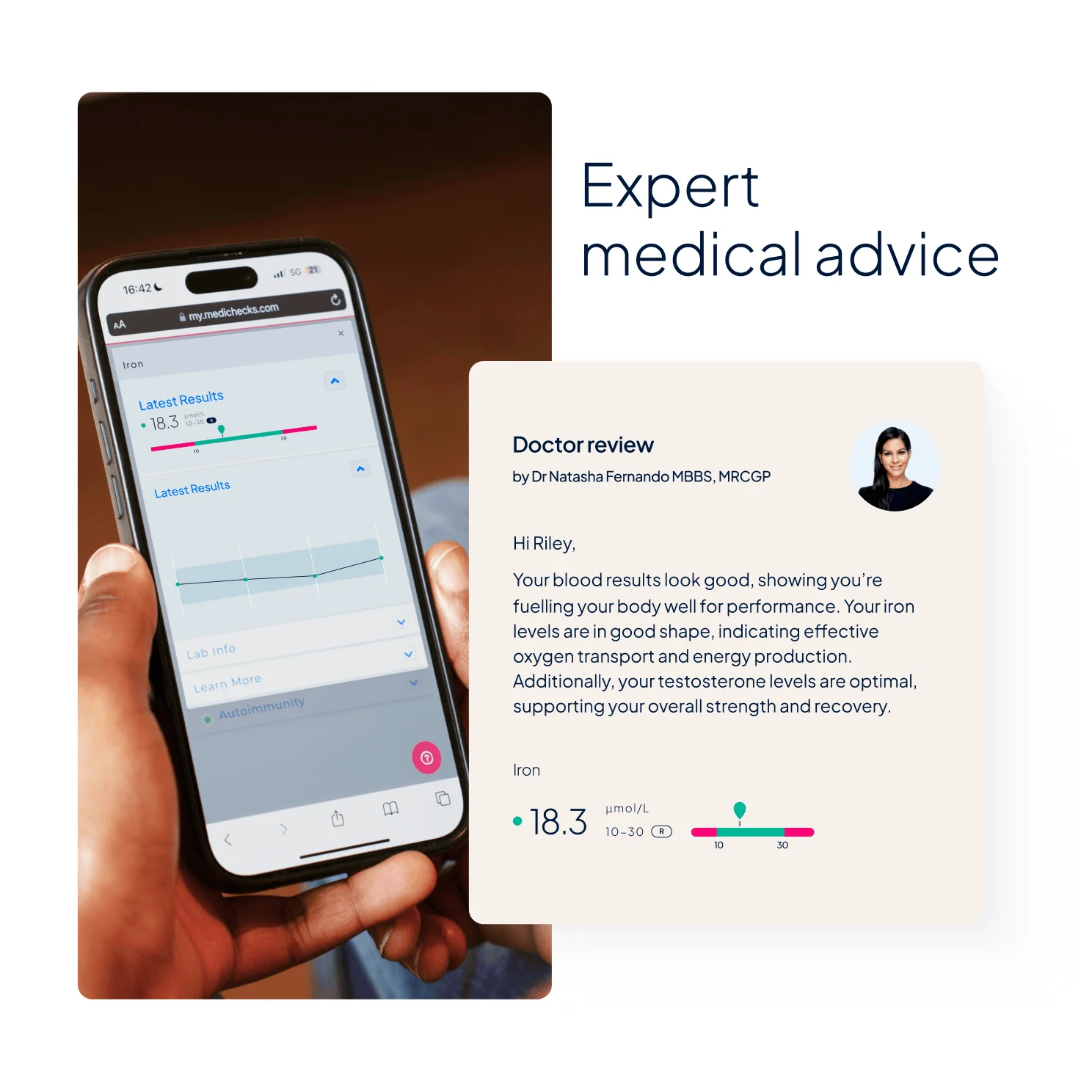 Advanced Sports Hormone Blood Test - Image 4
