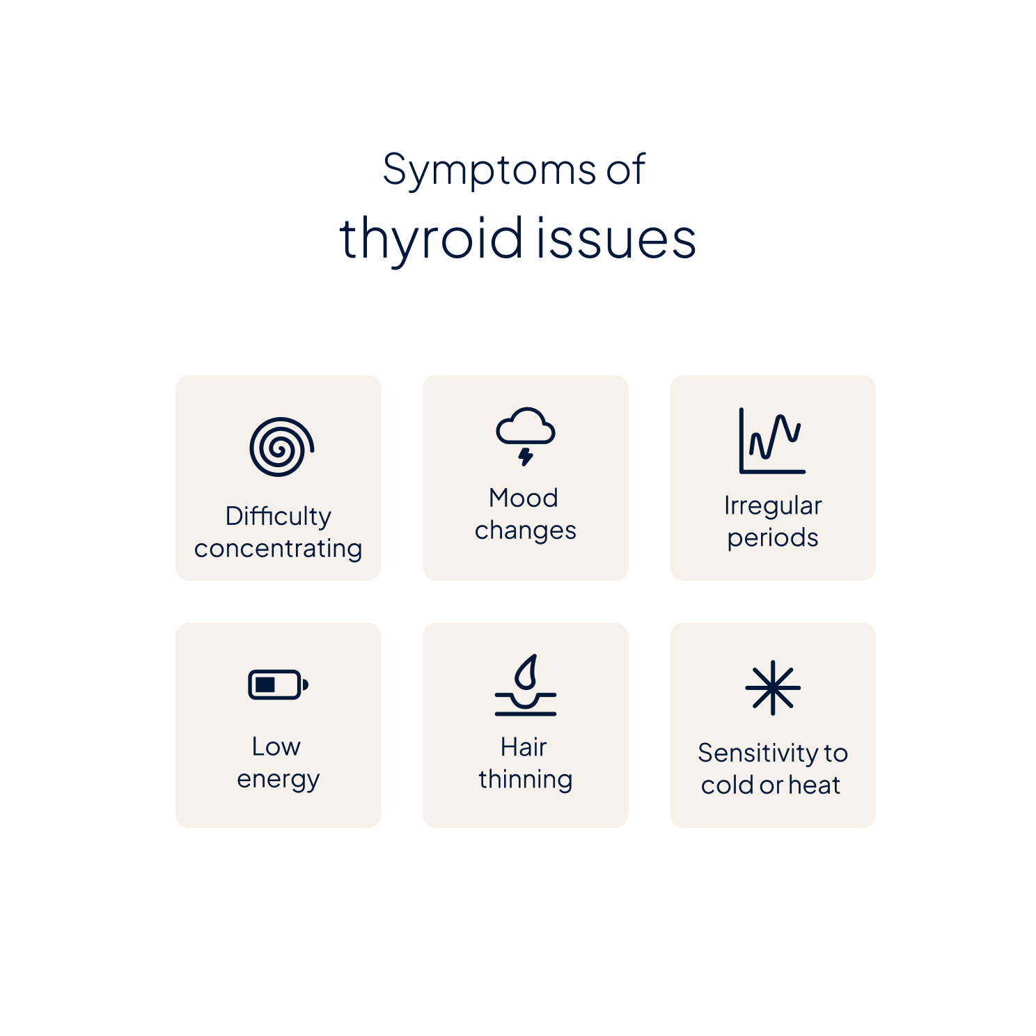Thyroid Function Blood Test - Image 3